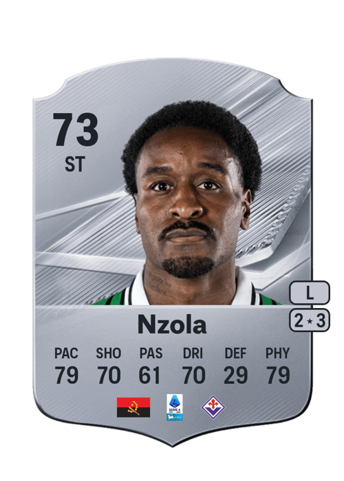 M'Bala Nzola