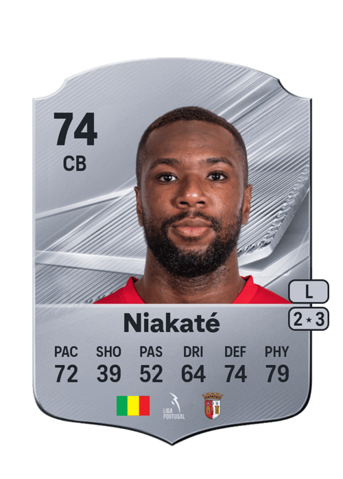 Sikou Niakaté