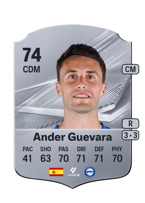 Ander Guevara