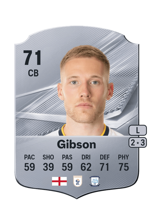 Lewis Gibson