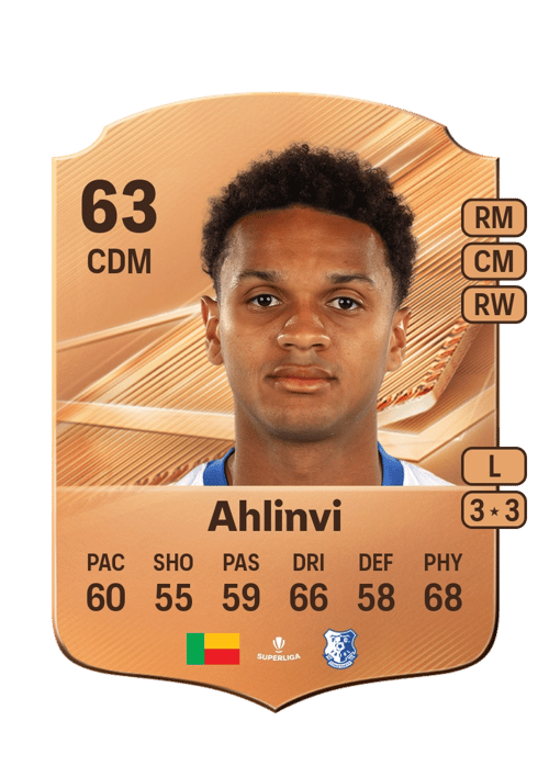 Mattéo Ahlinvi
