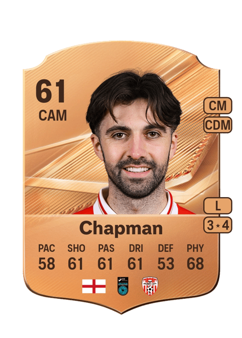Ellis Chapman