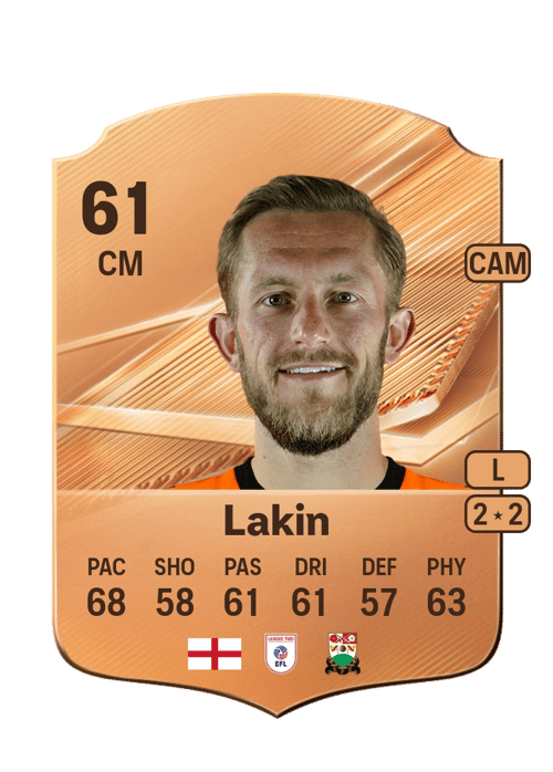 Charlie Lakin