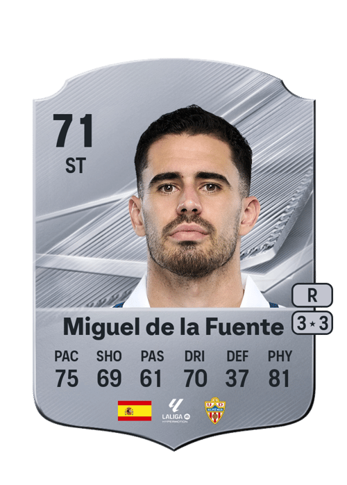 Miguel de la Fuente