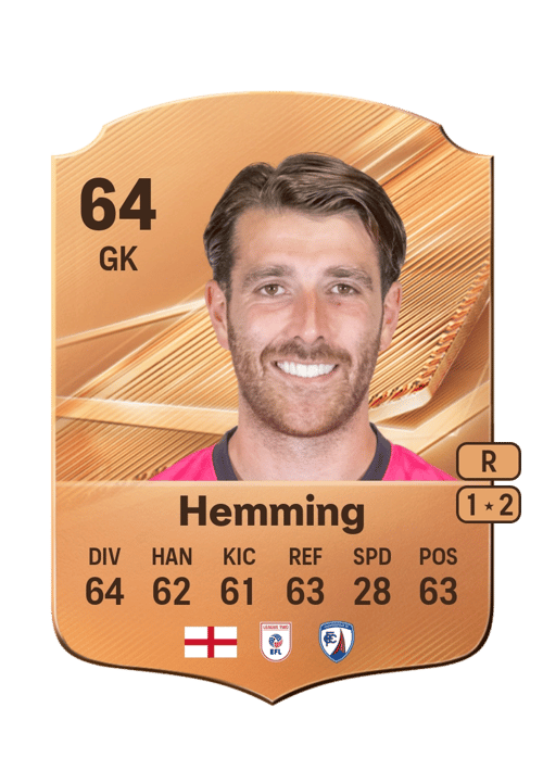 Zach Hemming
