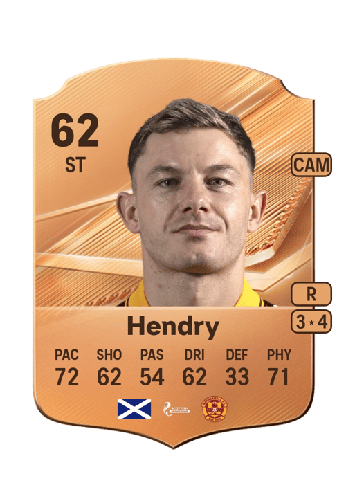 Callum Hendry