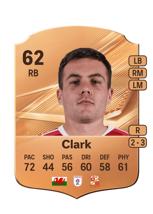 Mitch Clark