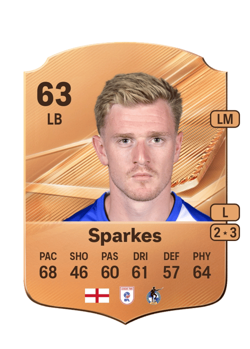 Jack Sparkes