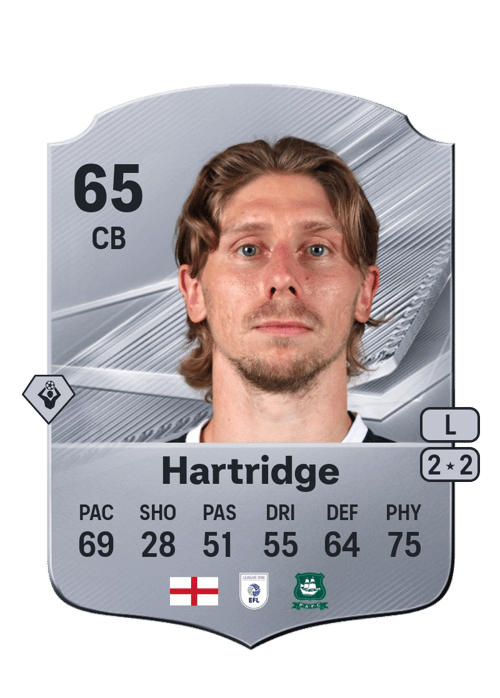 Alex Hartridge