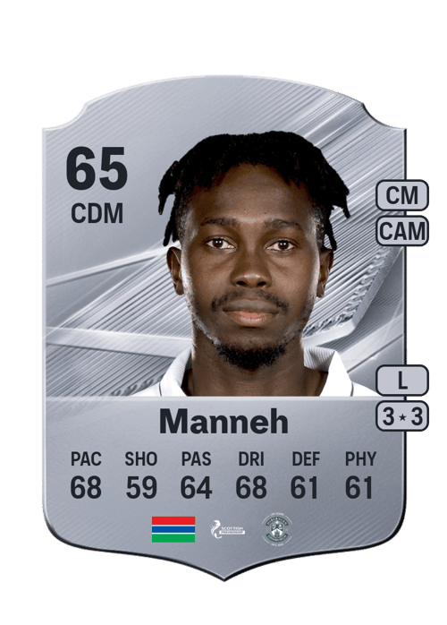 Alasana Manneh