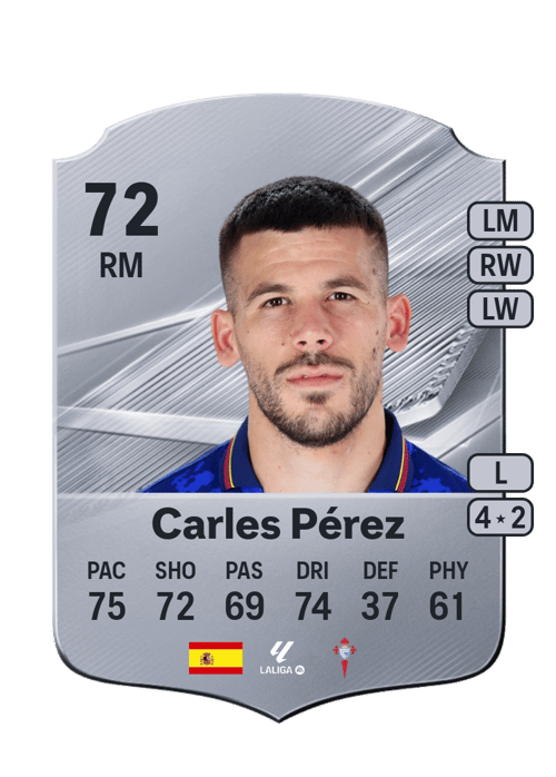 Carles Pérez