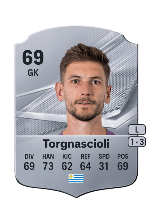 Franco Torgnascioli