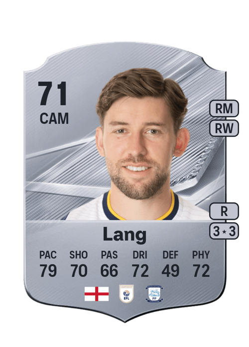 Callum Lang