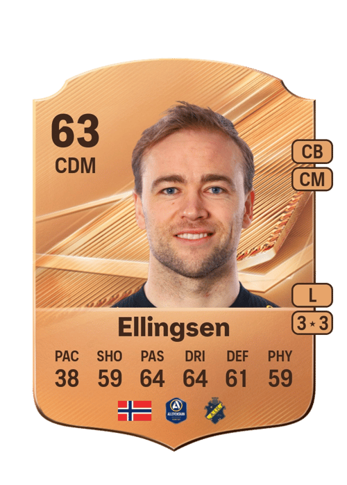 Martin Ellingsen
