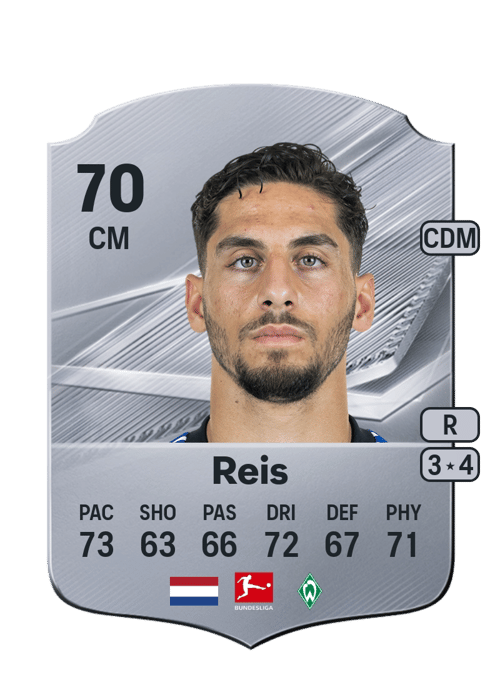 Ludovit Reis