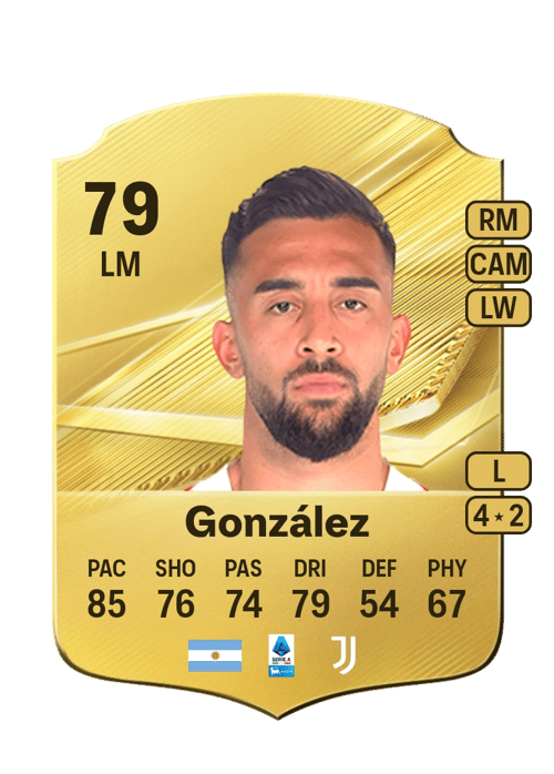 Nico González