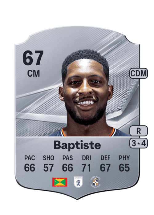 Shandon Baptiste