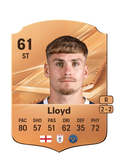 George Lloyd
