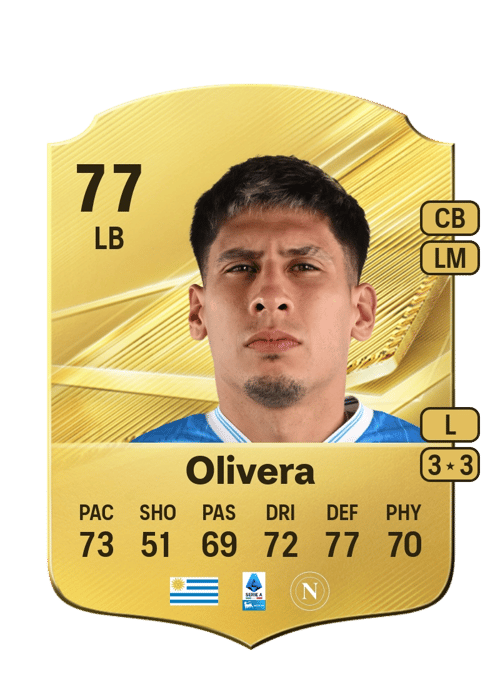 Mathías Olivera