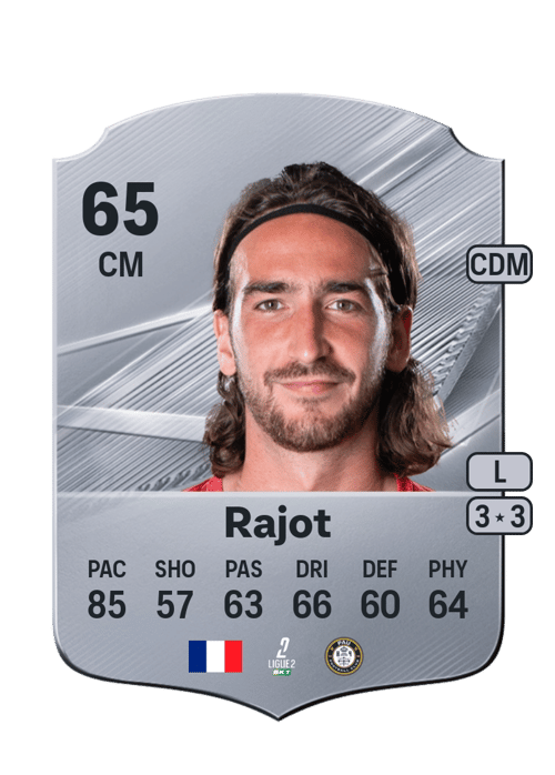 Lorenzo Rajot