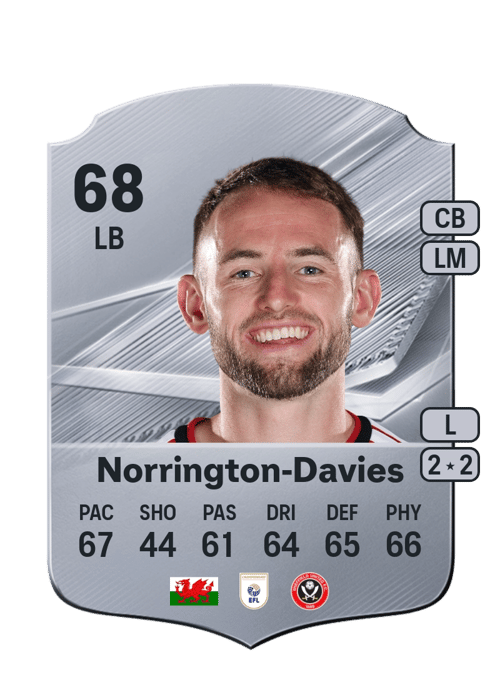 Rhys Norrington-Davies