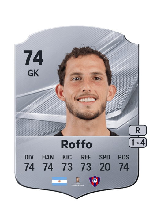 Manuel Roffo