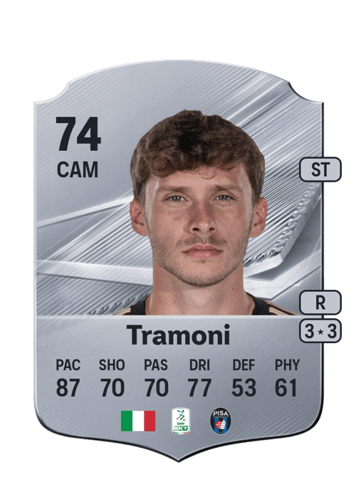 Mattéo Tramoni