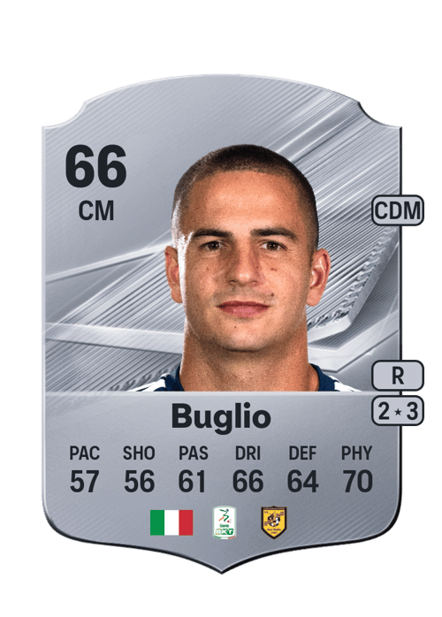 Davide Buglio