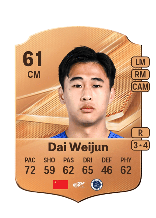 Dai Weijun