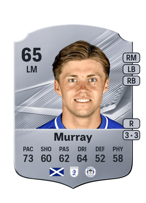 Fraser Murray