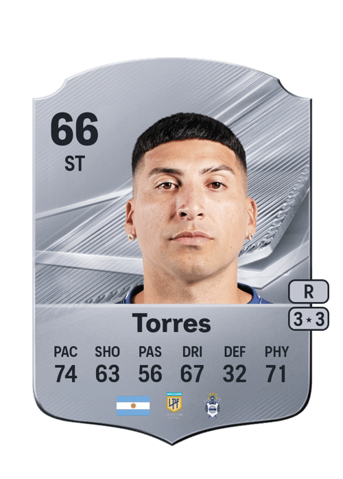 Marcelo Torres