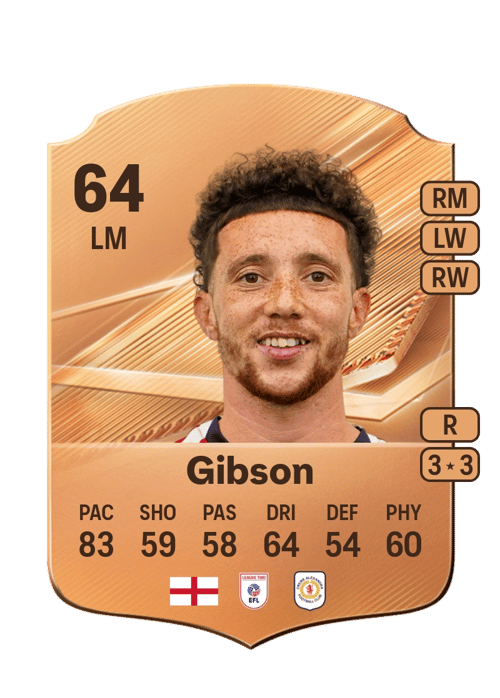 Jordan Gibson