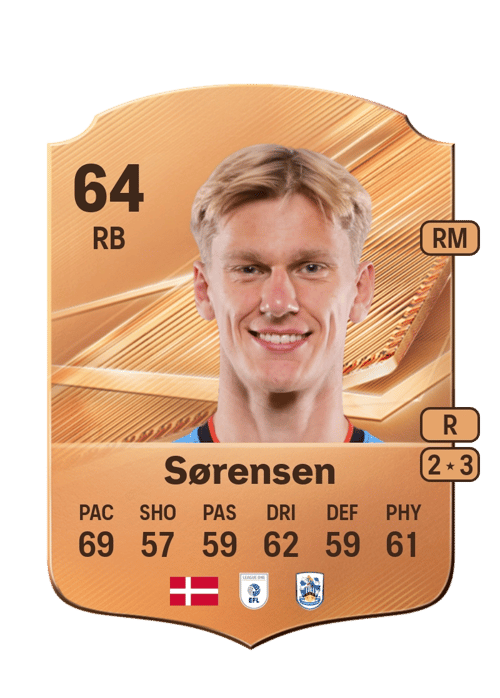 Lasse Sørensen