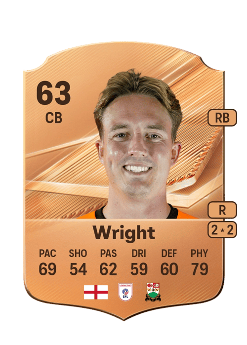 Will Wright