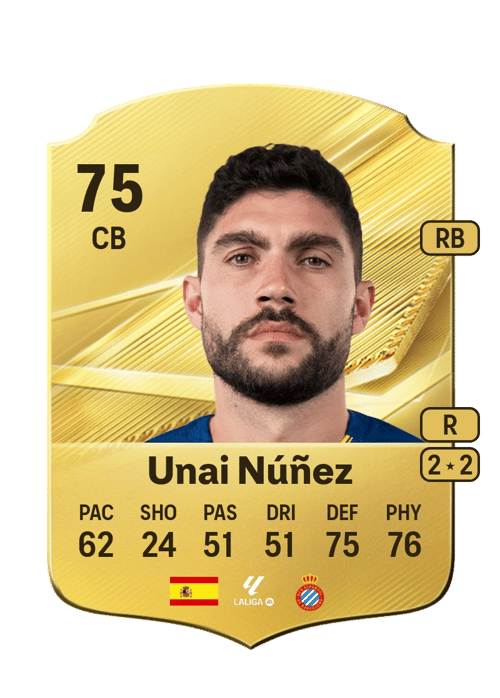 Unai Núñez