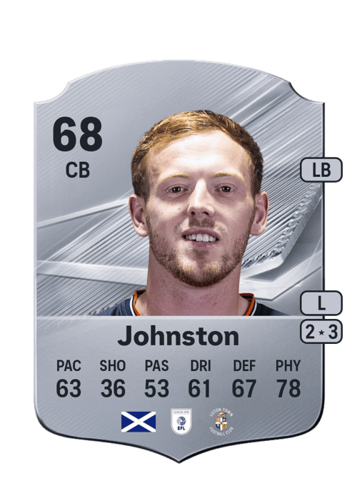 George Johnston