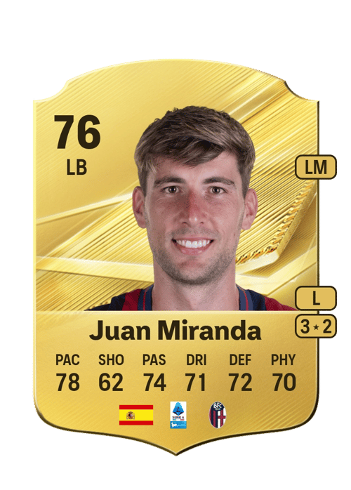 Juan Miranda
