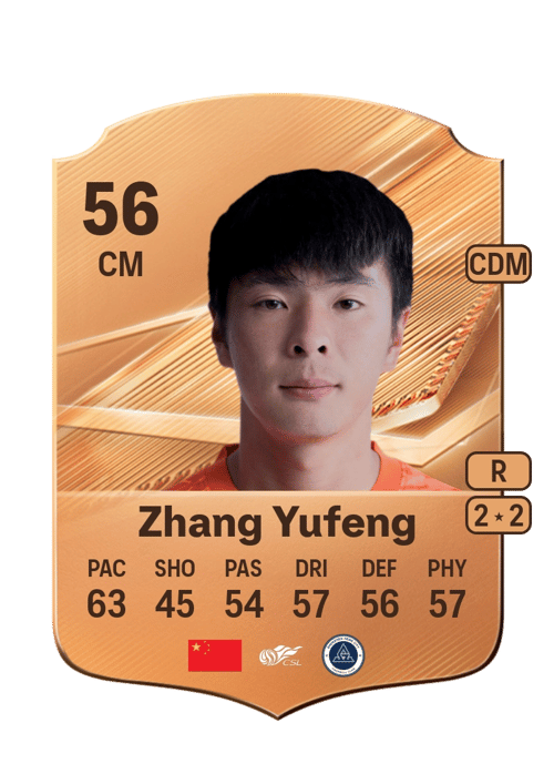 Zhang Yufeng
