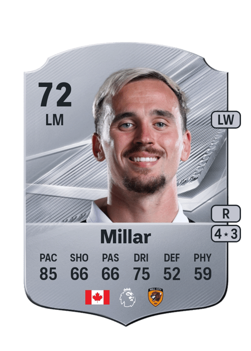 Liam Millar
