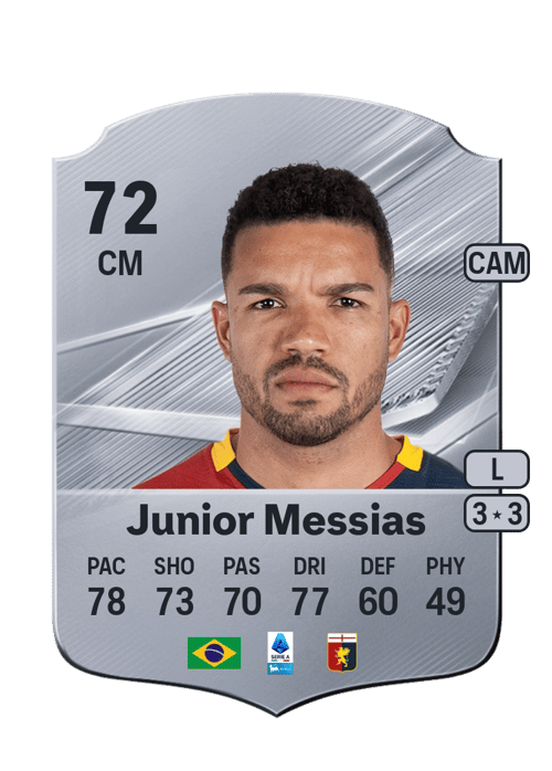 Junior Messias