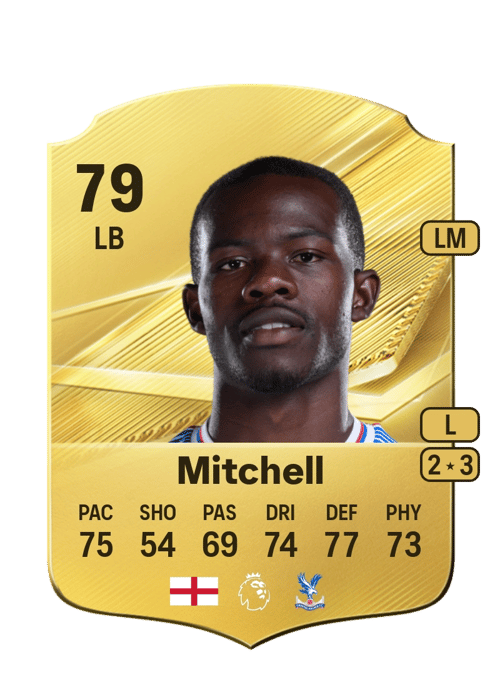 Tyrick Mitchell