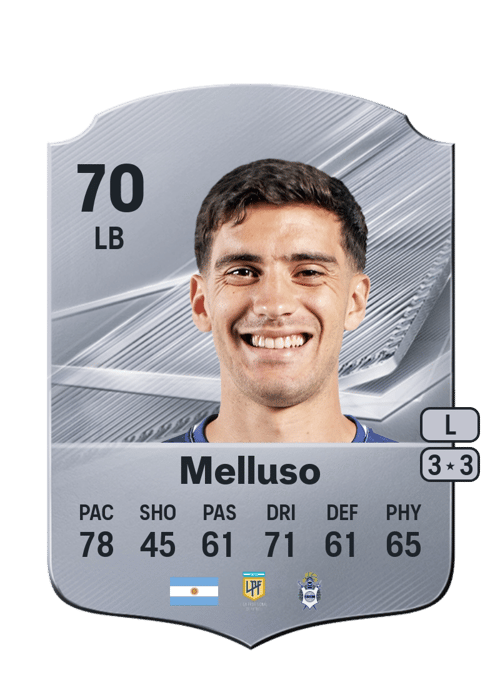 Matías Melluso