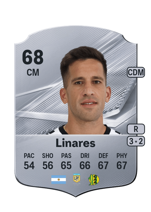 Nicolás Linares