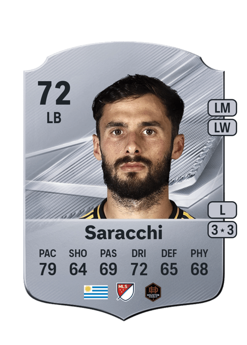 Marcelo Saracchi