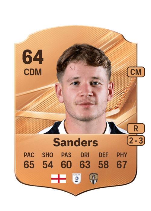 Max Sanders