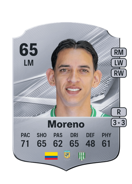 Neyder Moreno