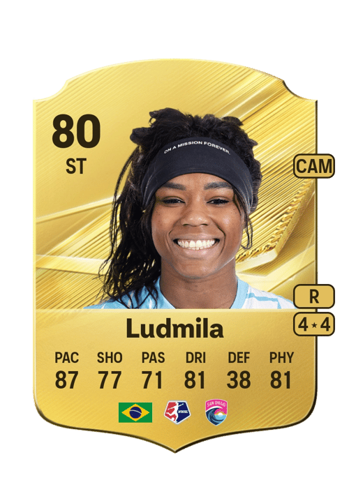 Ludmila