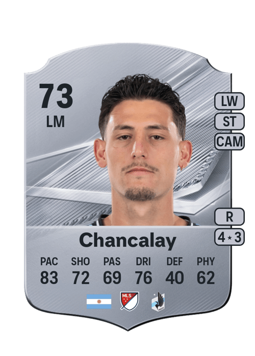 Tomás Chancalay