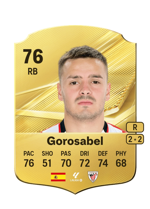 Gorosabel