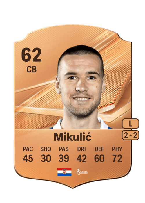 Božo Mikulić